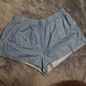 Forever 21 Jean shorts